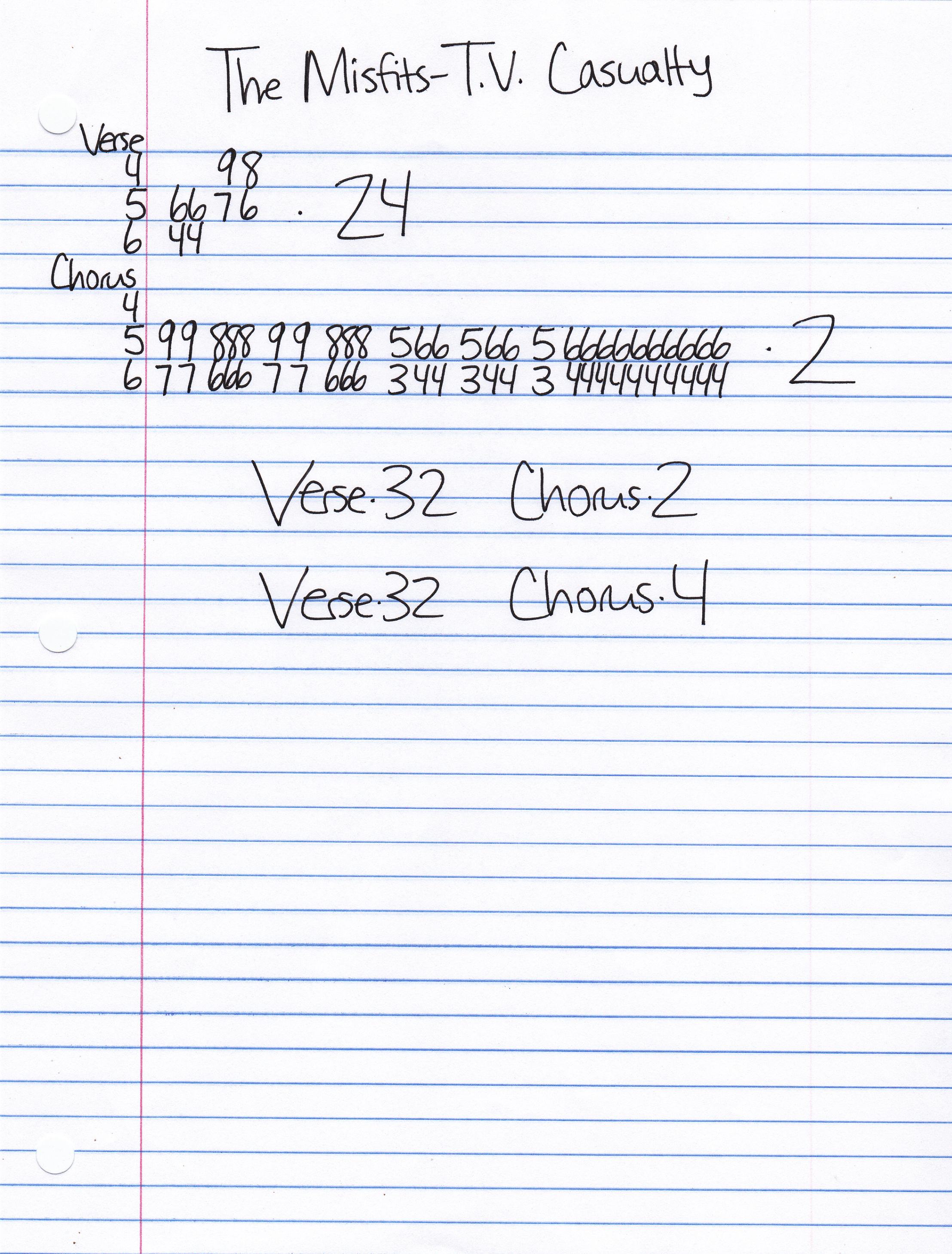 High quality guitar tab for T.V. Casualty by The Misfits off of the album Static Age. ***Complete and accurate guitar tab!***